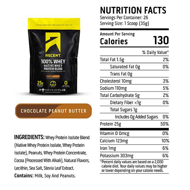 Ascent Protein Powder 2lb Bag