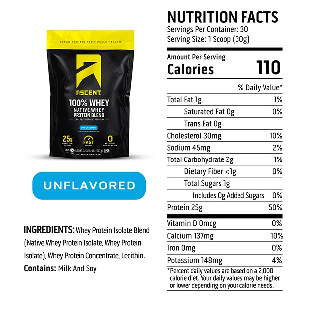 Ascent Protein Powder 2lb Bag