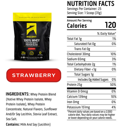 Ascent Protein Powder 2lb Bag