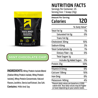 Ascent Protein Powder 2lb Bag