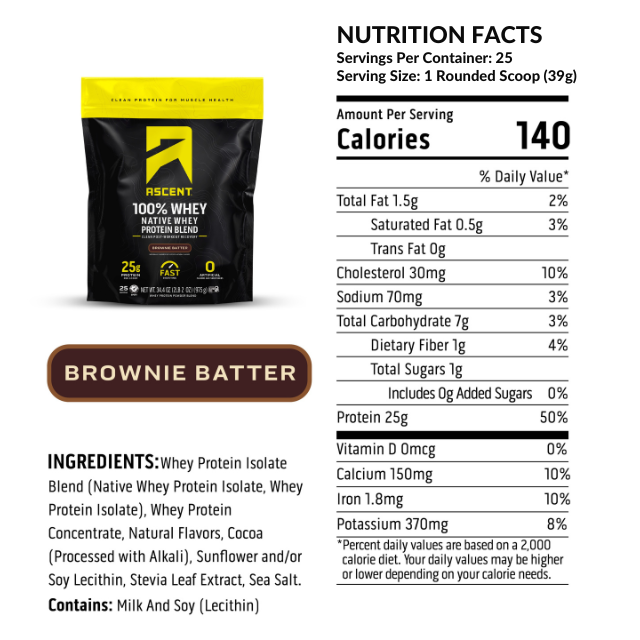 Ascent Protein Powder 2lb Bag