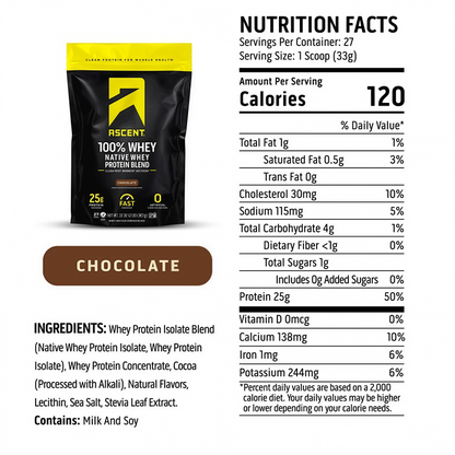 Ascent Protein Powder 2lb Bag