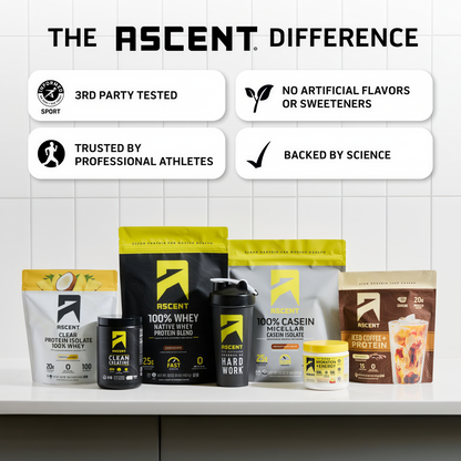 Ascent Protein Powder 2lb Bag